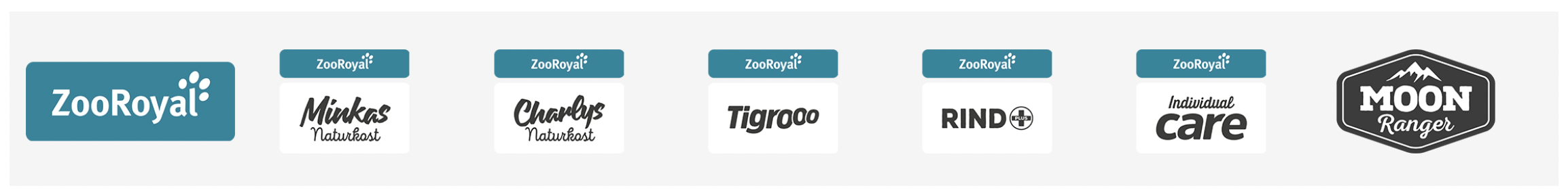 zooroyal onlineshop eigenmarken